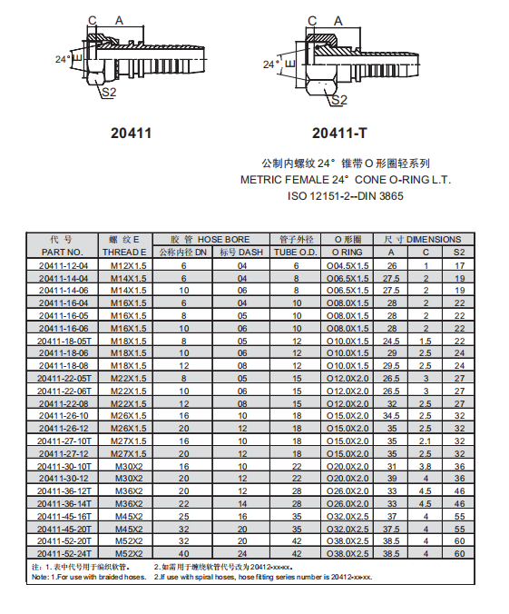 1624586710776489.png 6、20411.png