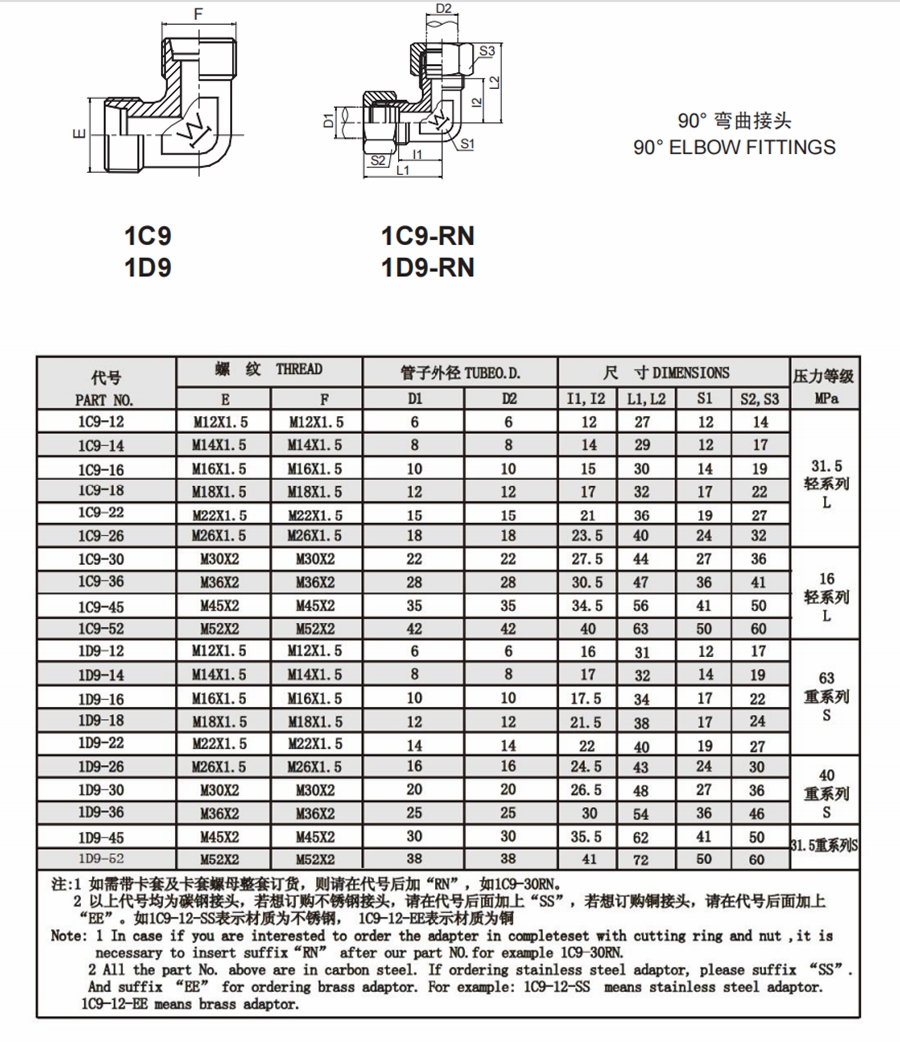 2、1C9.1D9.jpg