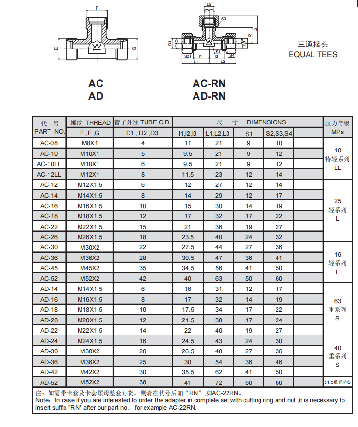 6、AC.AD.png