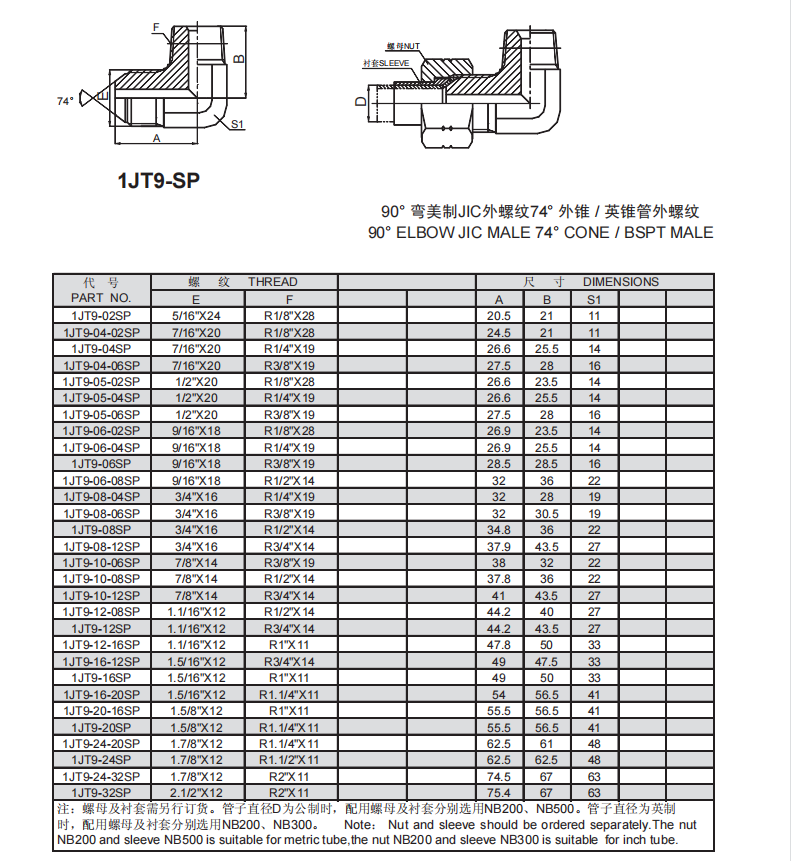 5、1JT9-SP.png