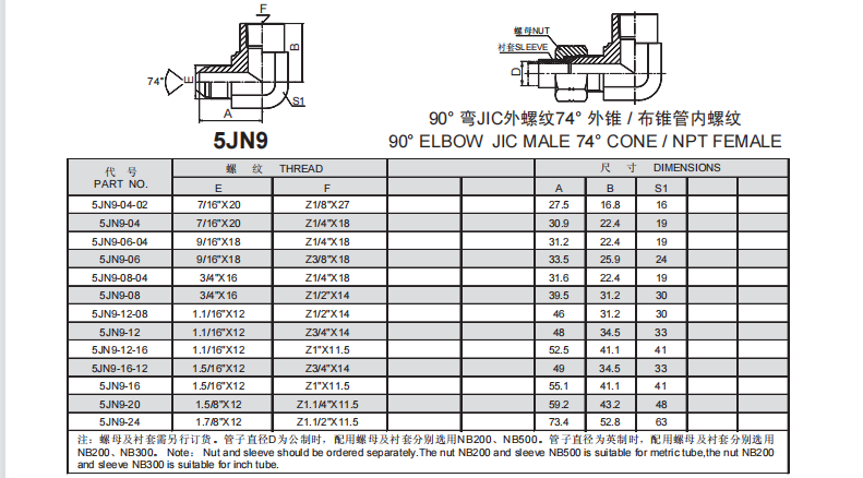 9、5JN9.png