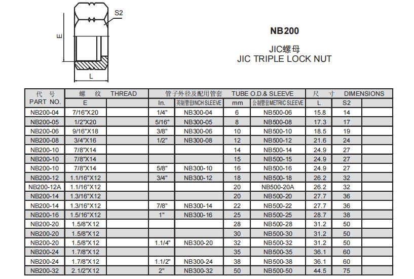 11、NB200.png