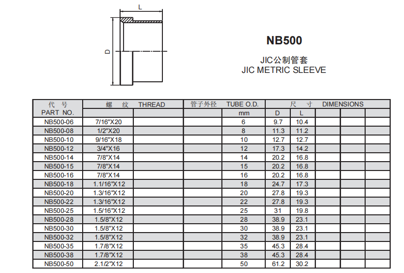 13、NB500.png