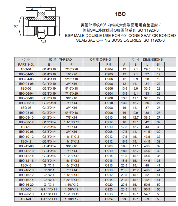 7、1BO.png