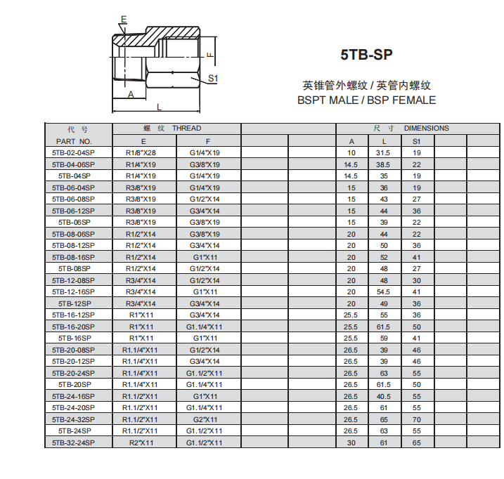 14、5TB-SP.png