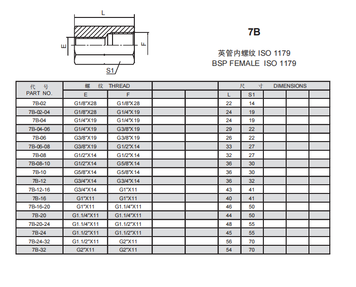 15、7B.png