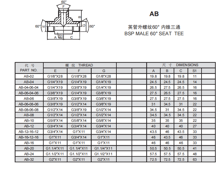 16、AB.png