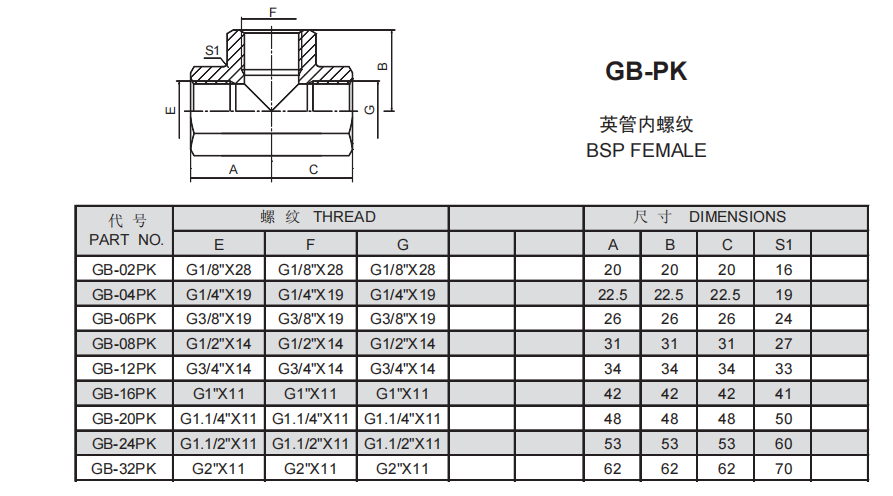 17、GB-PK.png