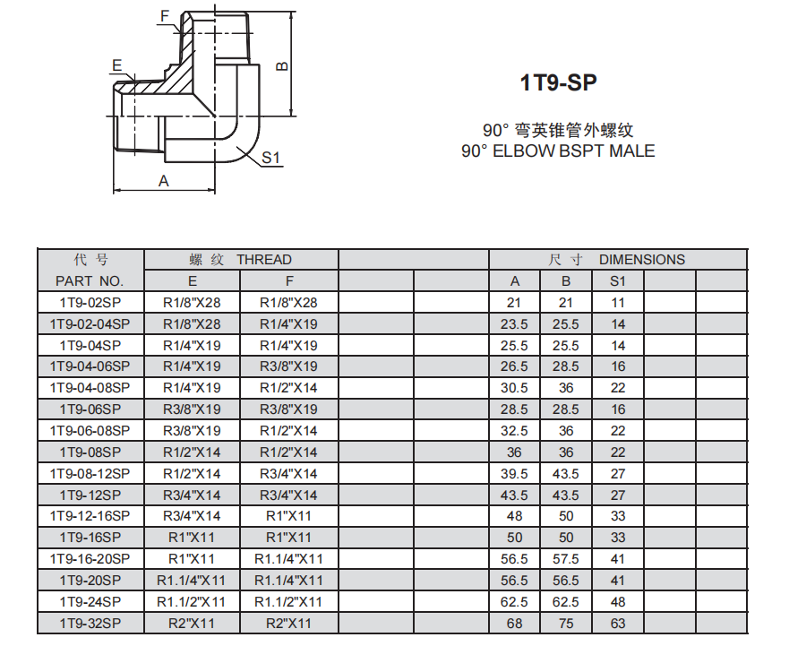 1、1T9-SP.png