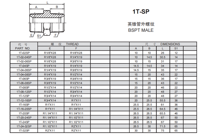 2、1T-SP.png