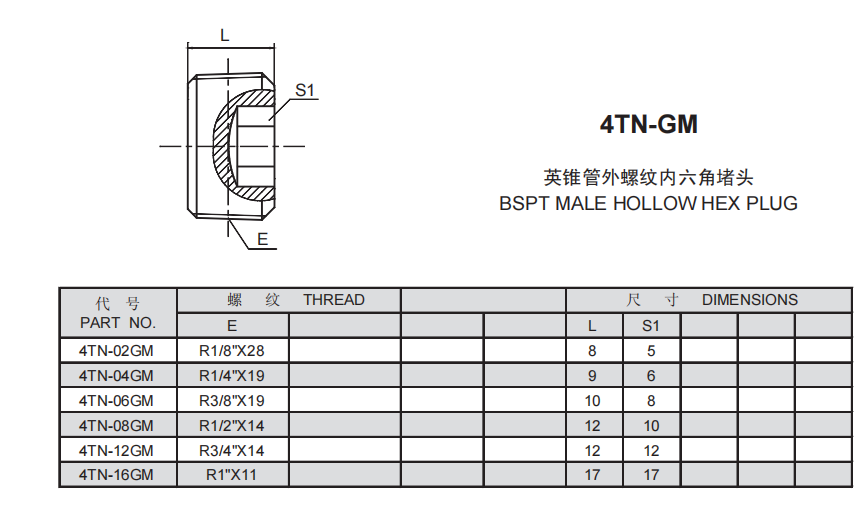 3、4TN-GM.png