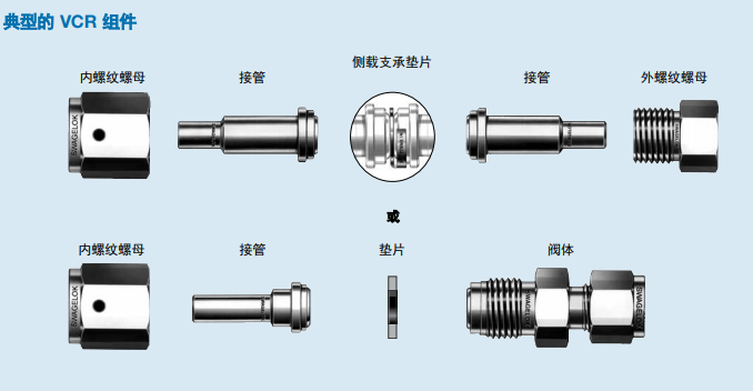 1624862210819335.png 1、VCR管接頭構(gòu)成(第一張圖,下面規(guī)格選擇).png