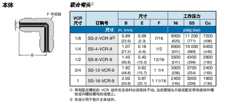 1624862226507507.png 3、本體 聯(lián)合彎頭.png