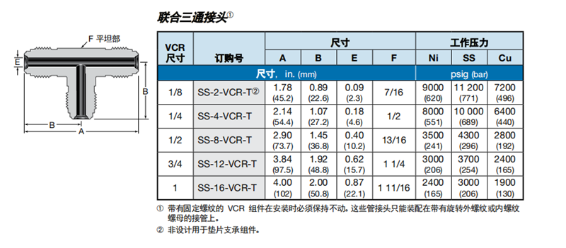 1624862250849182.png 6、本體 外螺紋聯(lián)合三通.png