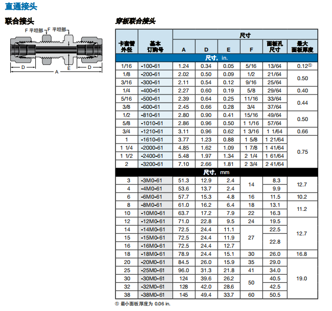 1、BU.png