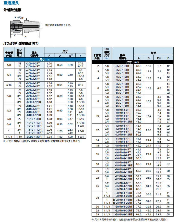 3、MC-BSP.png